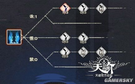 天谕玉虚技能点怎么加