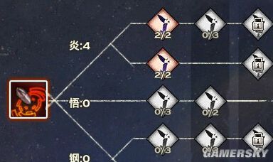 天谕炎天怎么加点