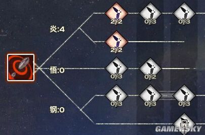 天谕炎天怎么加点