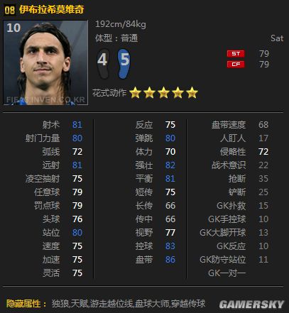 FIFA Online3 08伊布评测 08伊布怎么样 _ 游民