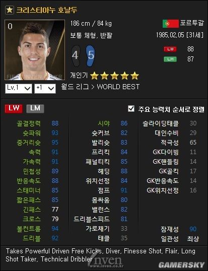 FIFA Online3韩服经理人使用球员汇总_ _ 游民