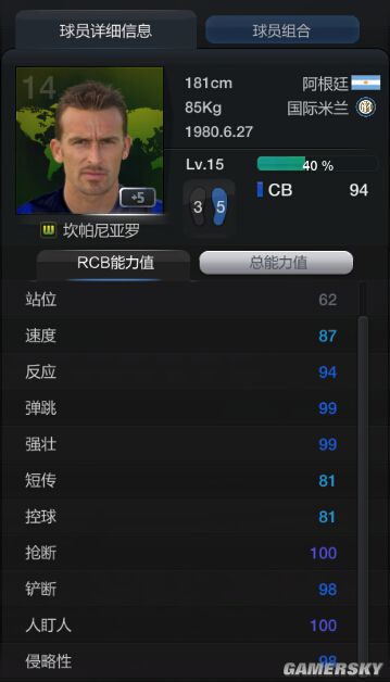 FIFA Online3国米套球员推荐 国际米兰组建攻略