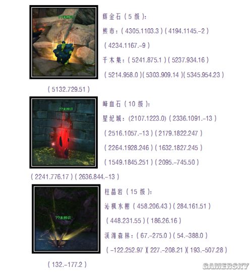 天谕生活技能升级大全