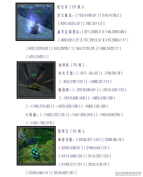 天谕生活技能升级大全