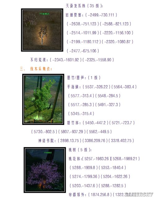 天谕生活技能升级大全