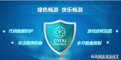 星际战甲CYOUPROTECT报错