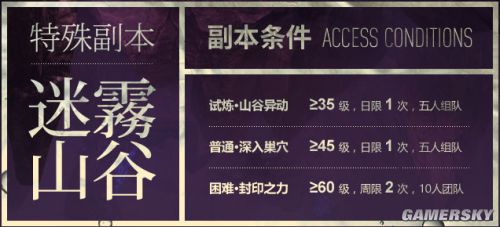 天谕迷雾困难攻略