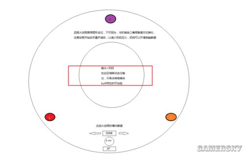 天谕剑冢弑神打法攻略