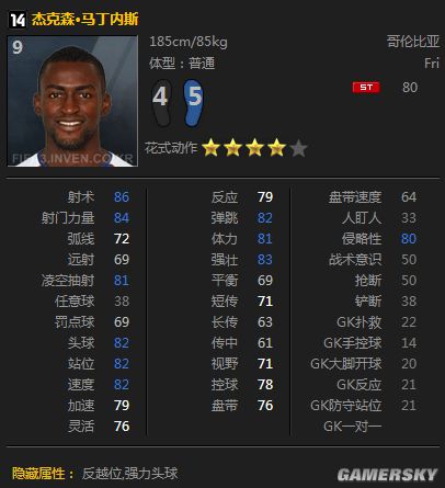 FIFA Online3银卡套球员 新手阵容推荐_FIFA O