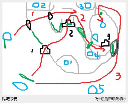 虎豹骑定军山