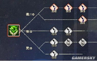 天谕玲珑PVP打法解析 玲珑PVP技能修炼与对