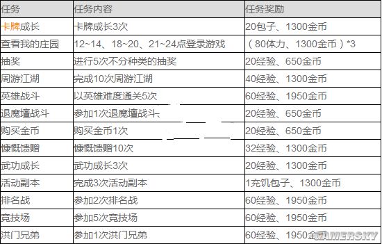 战斗吧剑灵将