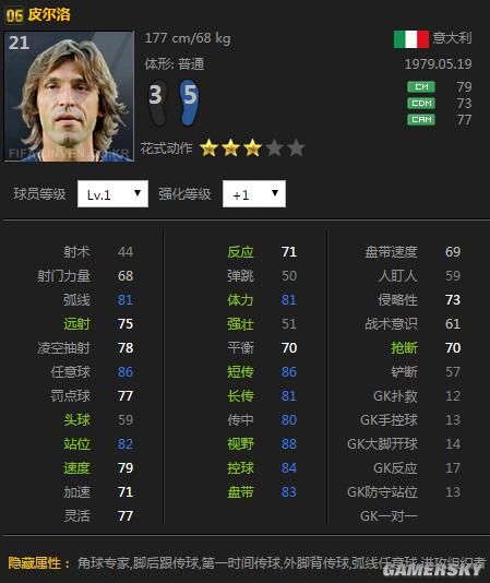 定位球无形杀手,国服六大任意球大师!