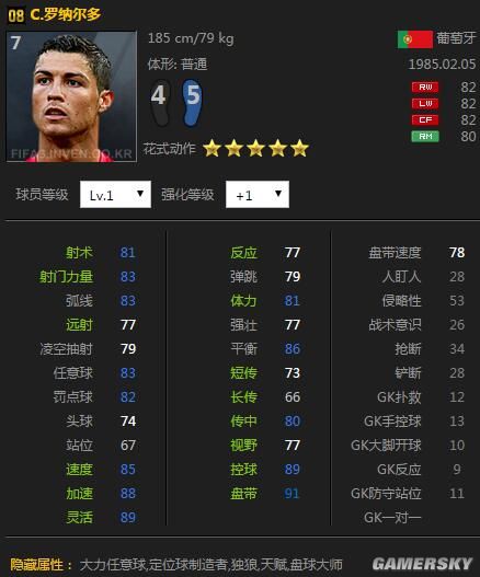 定位球无形杀手,国服六大任意球大师!