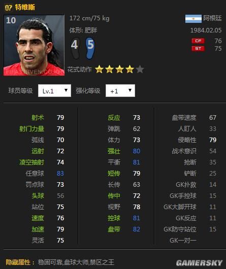 定位球无形杀手,国服六大任意球大师!