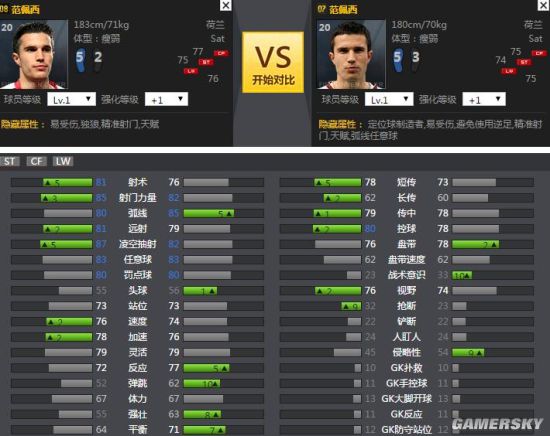 定位球无形杀手,国服六大任意球大师!