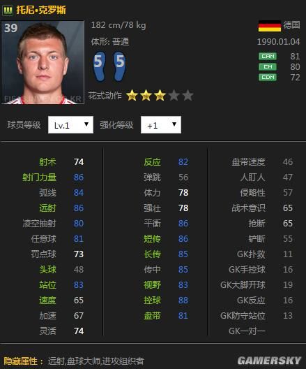 定位球无形杀手,国服六大任意球大师!