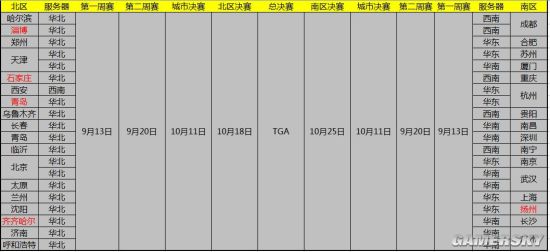 FIFA Online3城市冠军赛各地区决赛时间表