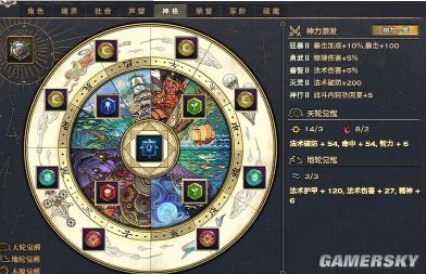 天谕暴力玉虚神格