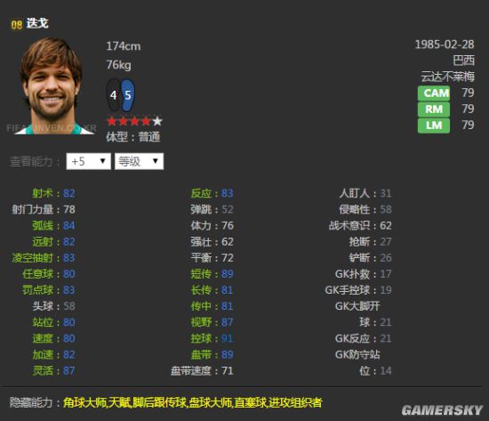 国服十大银卡前腰 古尔库夫中前场全能(老玩家推荐)