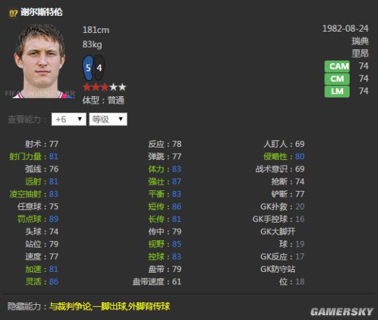 国服十大银卡前腰 古尔库夫中前场全能(老玩家推荐)