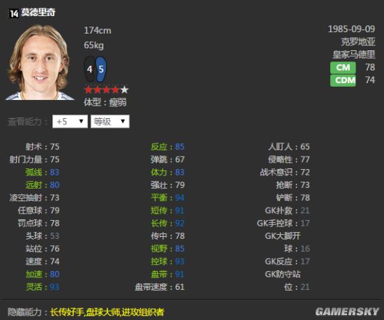 国服十大银卡前腰 古尔库夫中前场全能(老玩家推荐)