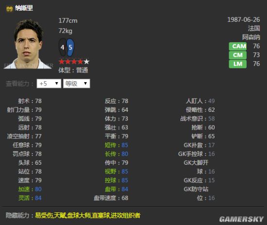 国服十大银卡前腰 古尔库夫中前场全能(老玩家推荐)