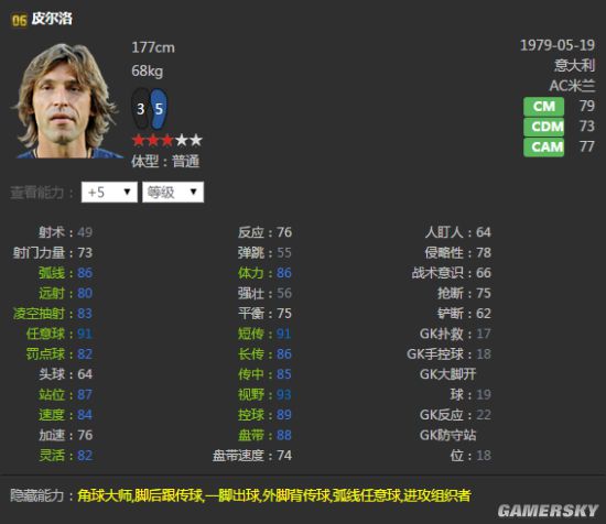 国服十大银卡前腰 古尔库夫中前场全能(老玩家推荐)