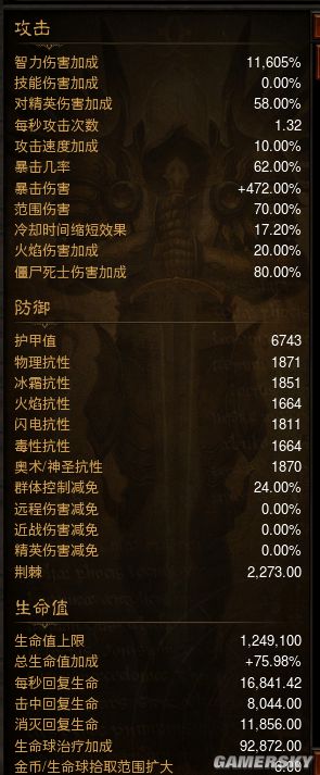 暗黑3巫医推熊流