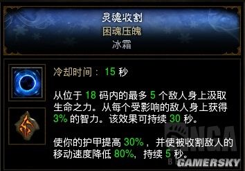 暗黑3巫医单刷最强build