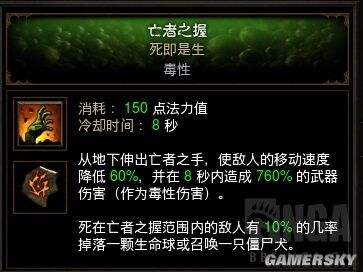 暗黑3巫医单刷最强build