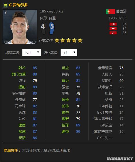 炮弹出膛,十大百步穿杨球员(FIFAOL3)