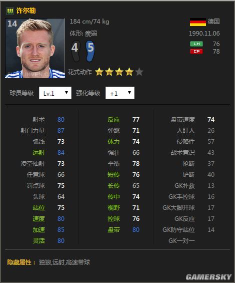 炮弹出膛,十大百步穿杨球员(FIFAOL3)