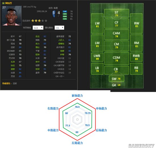 “万金油”球员必属危急时刻的良药!