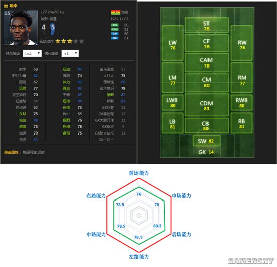 “万金油”球员必属危急时刻的良药!