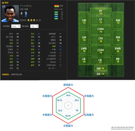 “万金油”球员必属危急时刻的良药!