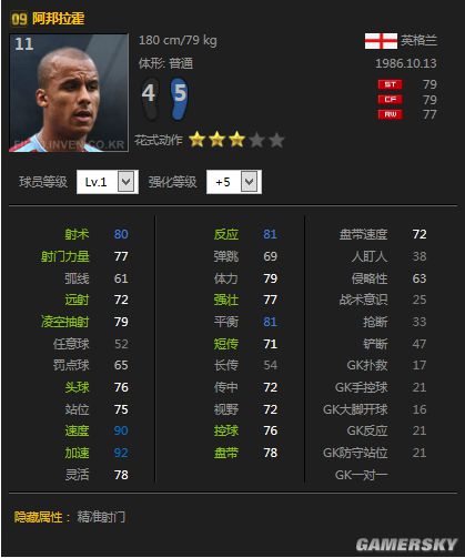 单卡双速快又有精准射术的前锋都有谁?