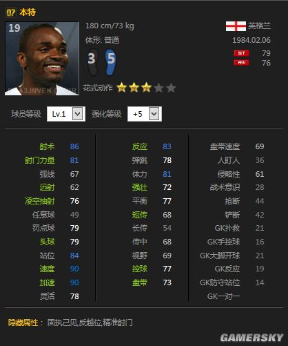 单卡双速快又有精准射术的前锋都有谁?