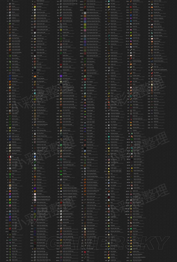 《我的世界》1.8版全物品代码一览_我的世界 
