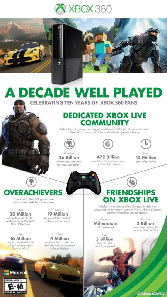 男孩時尚服裝店（男孩服裝品牌）