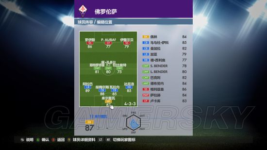 《实况足球2016(PES2016)》大师联赛最强球