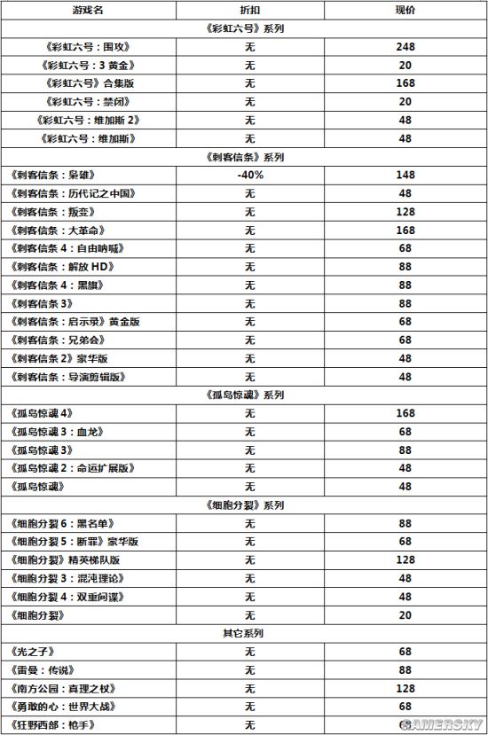 么梗择原谅他当然是选是什