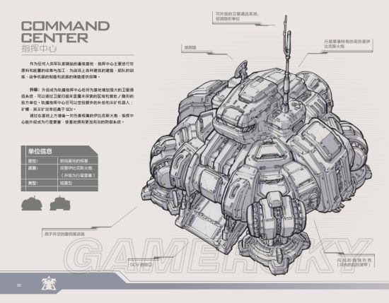 《星际争霸2》战地手册 全兵种、建筑数据资料