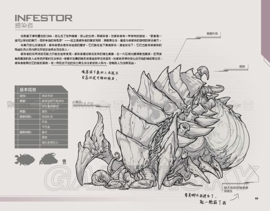 《星际争霸2》战地手册 全兵种,建筑数据资料一览_虫族-感染者-游民