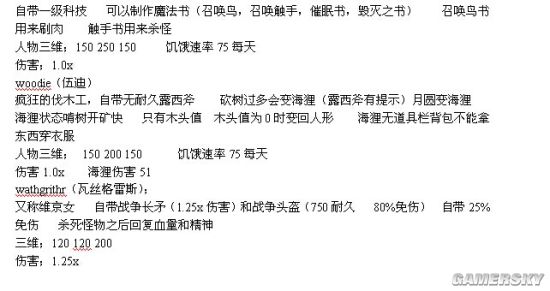 饥荒：口袋版新手向人物属性解析