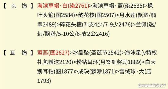 奇迹暖暖冰雪舞会2高分攻略