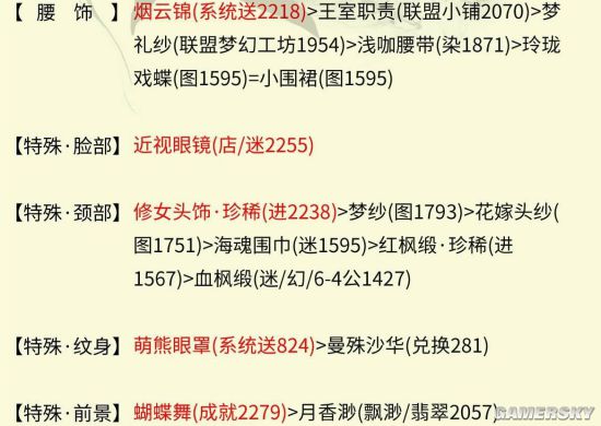 奇迹暖暖冰雪舞会2高分攻略