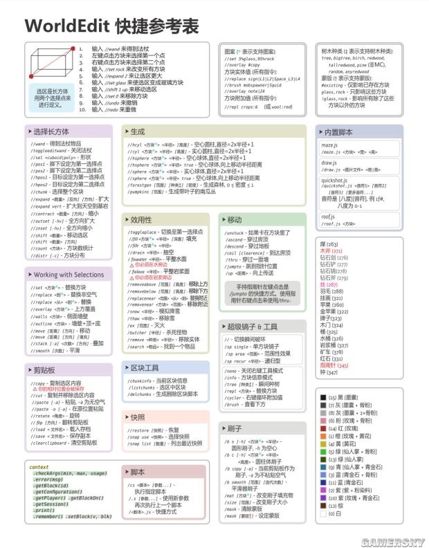 我的世界worldedit指令列表一览we指令大全