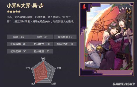 率土之滨吴国人物属性解析