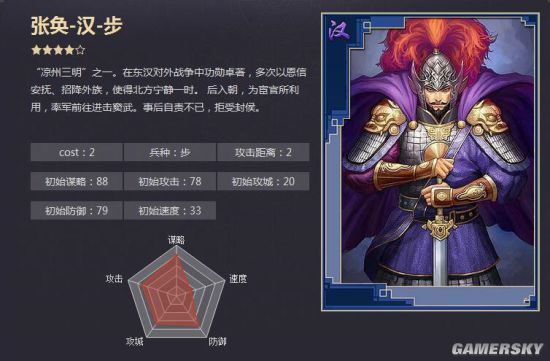 率土之滨汉人物属性解析